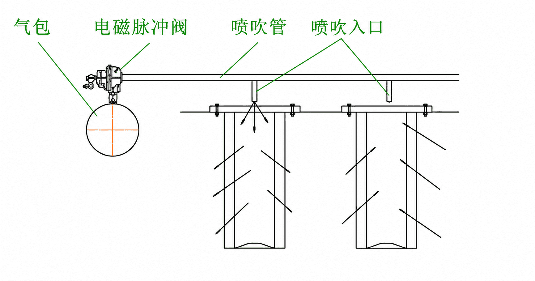 滤筒除尘器设备工作原理示意图 - 山东环保设备 滤筒除尘器设备工作原理示意图 - 山东环保设备